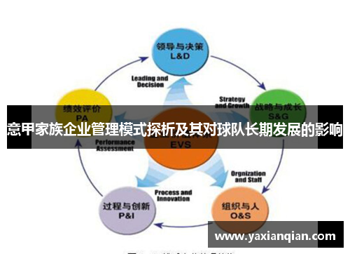 意甲家族企业管理模式探析及其对球队长期发展的影响