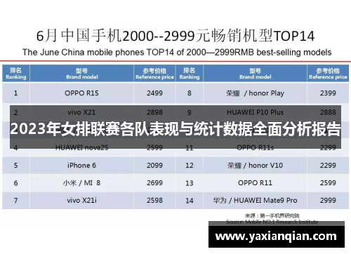 2023年女排联赛各队表现与统计数据全面分析报告