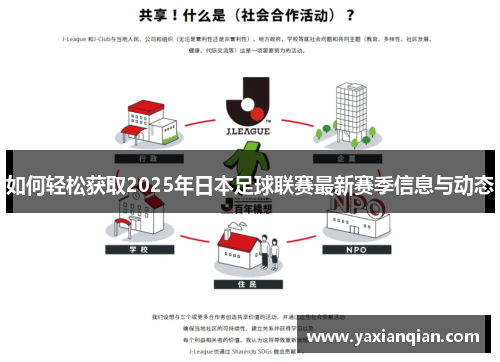 如何轻松获取2025年日本足球联赛最新赛季信息与动态
