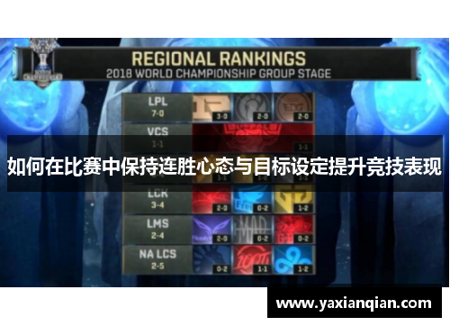 如何在比赛中保持连胜心态与目标设定提升竞技表现