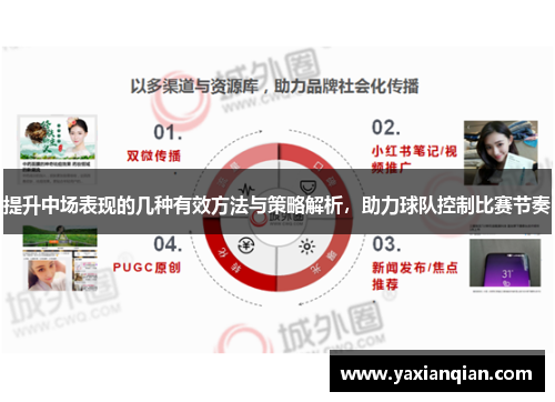提升中场表现的几种有效方法与策略解析，助力球队控制比赛节奏