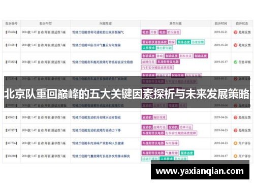 北京队重回巅峰的五大关键因素探析与未来发展策略