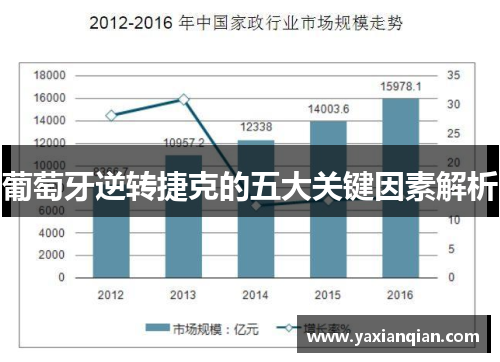 葡萄牙逆转捷克的五大关键因素解析 葡萄牙逆转捷克的五大关键因素解析
