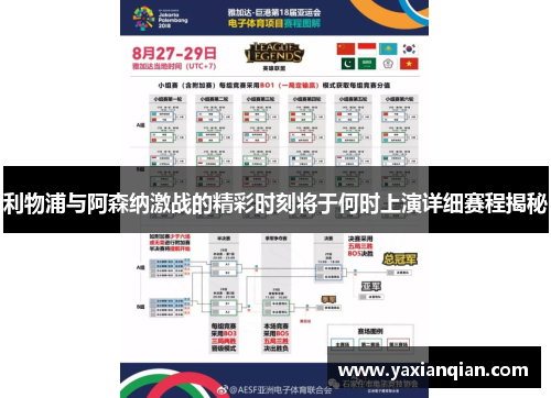 利物浦与阿森纳激战的精彩时刻将于何时上演详细赛程揭秘