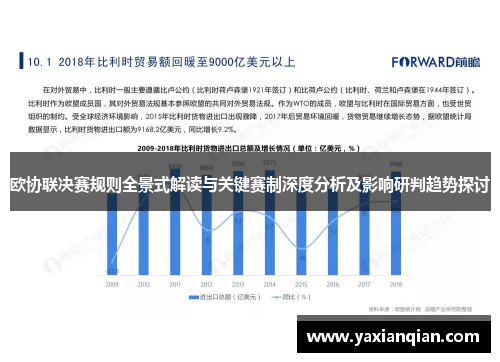 欧协联决赛规则全景式解读与关键赛制深度分析及影响研判趋势探讨 欧协联决赛规则全景式解读与关键赛制深度分析及影响研判趋势探讨
