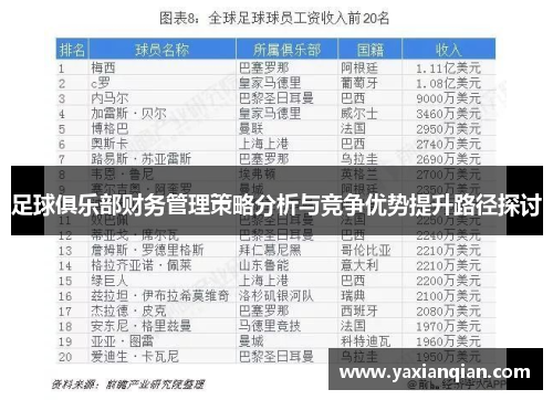 足球俱乐部财务管理策略分析与竞争优势提升路径探讨